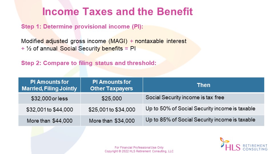 Income Taxes and the Benefit 